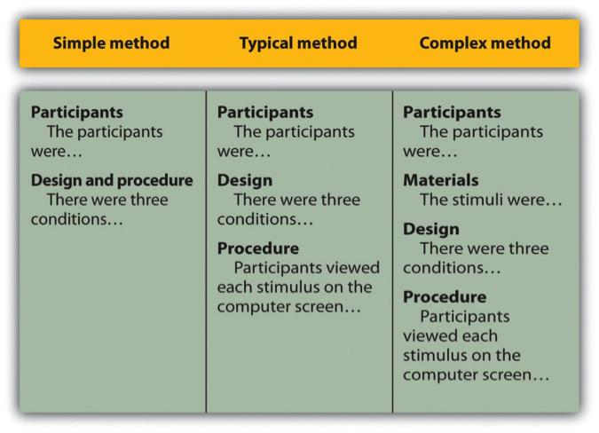 ../_images/C11methods.png