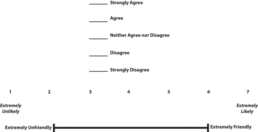 ../_images/C9scales.png