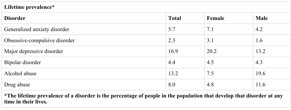 ../_images/C9survey.png